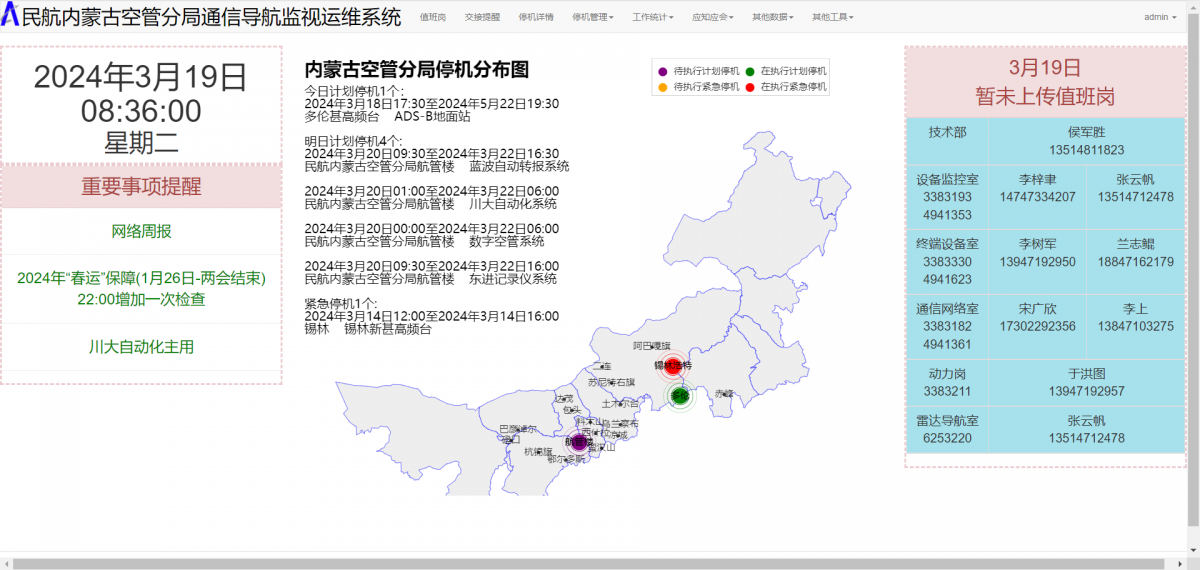 分局通信导航监视运维系统